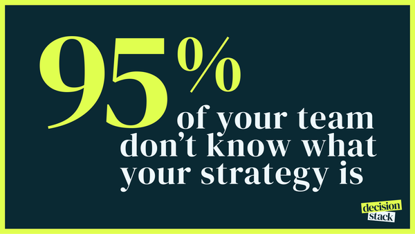 95% of your team don't know what your strategy is